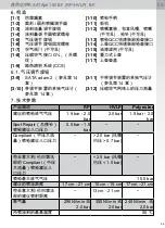 Preview for 55 page of SATA SATAjet 100 B F RP Operating Instructions Manual