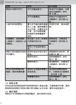 Preview for 64 page of SATA SATAjet 100 B F RP Operating Instructions Manual