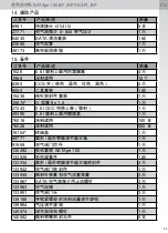 Preview for 65 page of SATA SATAjet 100 B F RP Operating Instructions Manual