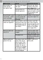 Preview for 146 page of SATA SATAjet 100 B F RP Operating Instructions Manual