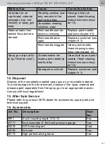 Preview for 147 page of SATA SATAjet 100 B F RP Operating Instructions Manual