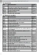 Preview for 170 page of SATA SATAjet 100 B F RP Operating Instructions Manual