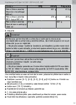 Preview for 181 page of SATA SATAjet 100 B F RP Operating Instructions Manual