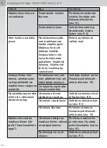 Preview for 190 page of SATA SATAjet 100 B F RP Operating Instructions Manual