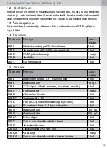 Preview for 191 page of SATA SATAjet 100 B F RP Operating Instructions Manual