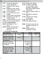 Preview for 292 page of SATA SATAjet 100 B F RP Operating Instructions Manual