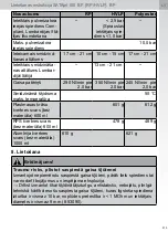 Preview for 315 page of SATA SATAjet 100 B F RP Operating Instructions Manual