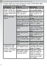 Preview for 324 page of SATA SATAjet 100 B F RP Operating Instructions Manual