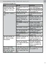 Preview for 367 page of SATA SATAjet 100 B F RP Operating Instructions Manual