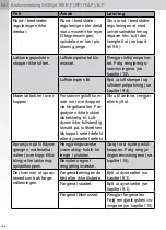 Preview for 368 page of SATA SATAjet 100 B F RP Operating Instructions Manual