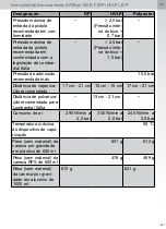 Preview for 401 page of SATA SATAjet 100 B F RP Operating Instructions Manual