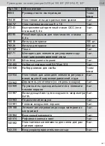 Preview for 461 page of SATA SATAjet 100 B F RP Operating Instructions Manual