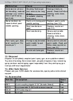 Preview for 569 page of SATA SATAjet 100 B F RP Operating Instructions Manual