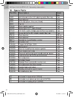 Preview for 498 page of SATA satajet 1000 b Operating Instructions Manual