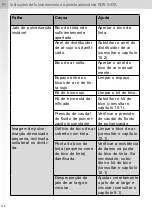 Preview for 378 page of SATA SATAjet 1000 ROB RP Operating Instructions Manual