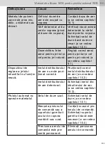 Preview for 399 page of SATA SATAjet 1000 ROB RP Operating Instructions Manual