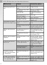 Preview for 140 page of SATA SATAjet 2000 LAB HVLP Operating Instructions Manual