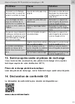 Preview for 205 page of SATA SATAjet 2000 LAB HVLP Operating Instructions Manual