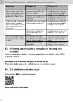 Preview for 290 page of SATA SATAjet 2000 LAB HVLP Operating Instructions Manual