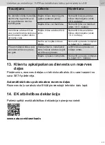 Preview for 311 page of SATA SATAjet 2000 LAB HVLP Operating Instructions Manual