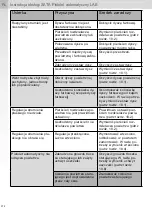 Preview for 372 page of SATA SATAjet 2000 LAB HVLP Operating Instructions Manual