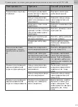 Preview for 439 page of SATA SATAjet 2000 LAB HVLP Operating Instructions Manual