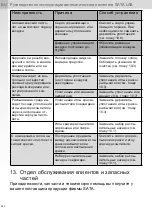 Preview for 440 page of SATA SATAjet 2000 LAB HVLP Operating Instructions Manual