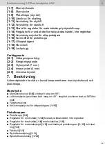 Preview for 447 page of SATA SATAjet 2000 LAB HVLP Operating Instructions Manual