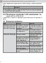 Preview for 92 page of SATA SATAjet 3000 B RP Operating Instructions Manual