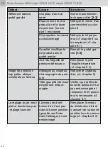 Preview for 156 page of SATA SATAjet 3000 B RP Operating Instructions Manual