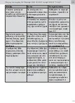 Preview for 173 page of SATA SATAjet 3000 B RP Operating Instructions Manual