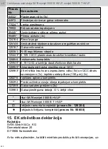 Preview for 240 page of SATA SATAjet 3000 B RP Operating Instructions Manual