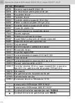 Preview for 318 page of SATA SATAjet 3000 B RP Operating Instructions Manual