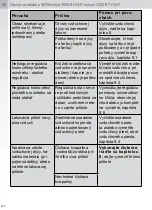 Preview for 382 page of SATA SATAjet 3000 B RP Operating Instructions Manual