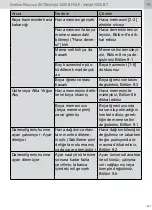 Preview for 397 page of SATA SATAjet 3000 B RP Operating Instructions Manual