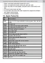 Preview for 415 page of SATA SATAjet 3000 B RP Operating Instructions Manual