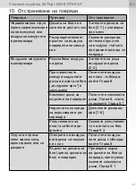 Preview for 31 page of SATA SATAjet 4000 B Operating Instructions Manual