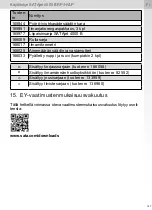 Preview for 147 page of SATA SATAjet 4000 B Operating Instructions Manual