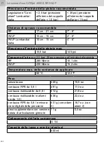 Preview for 202 page of SATA SATAjet 4000 B Operating Instructions Manual