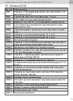 Preview for 349 page of SATA SATAjet 4000 B Operating Instructions Manual