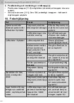 Preview for 362 page of SATA SATAjet 4000 B Operating Instructions Manual