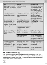 Preview for 363 page of SATA SATAjet 4000 B Operating Instructions Manual