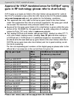 Preview for 415 page of SATA SATAjet 4000 B Operating Instructions Manual