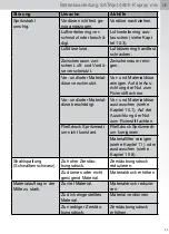 Preview for 23 page of SATA SATAjet 4800 K spray mix Operating Instructions Manual