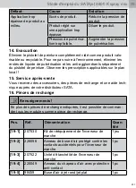 Preview for 237 page of SATA SATAjet 4800 K spray mix Operating Instructions Manual