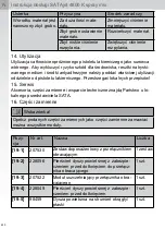 Preview for 430 page of SATA SATAjet 4800 K spray mix Operating Instructions Manual