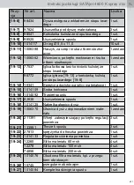 Preview for 431 page of SATA SATAjet 4800 K spray mix Operating Instructions Manual