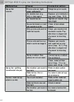 Preview for 620 page of SATA SATAjet 4800 K spray mix Operating Instructions Manual