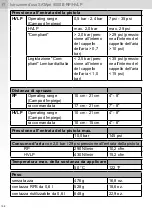 Предварительный просмотр 198 страницы SATA SATAjet 5000 B RP Operating Instructions Manual