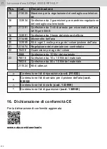 Предварительный просмотр 212 страницы SATA SATAjet 5000 B RP Operating Instructions Manual